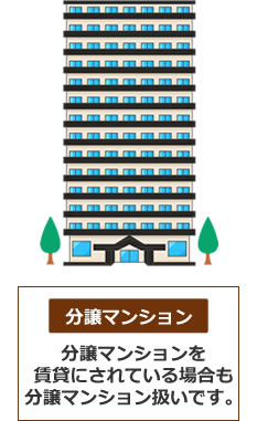 分譲マンションの引越し前後クリーニング